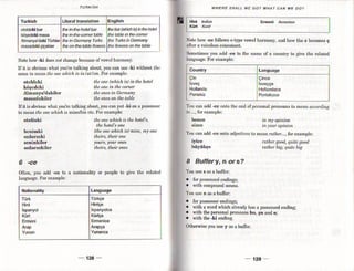 Teach yourself-turkish  a complete