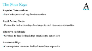 Six steps to excellent coaching | PPTX
