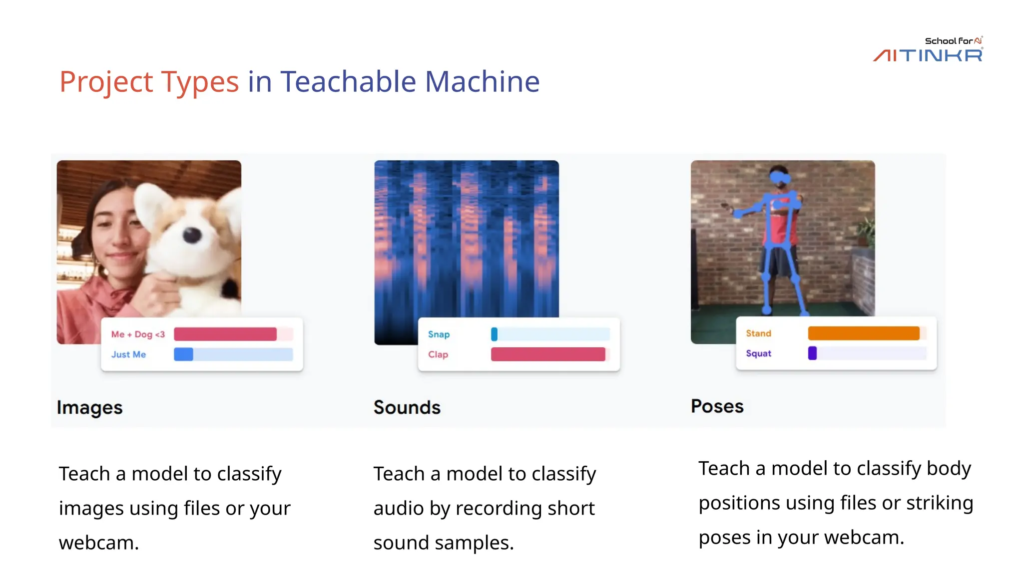 Project Types in Teachable Machine
Teach a model to classify
images using files or your
webcam.
Teach a model to classify
audio by recording short
sound samples.
Teach a model to classify body
positions using files or striking
poses in your webcam.
 