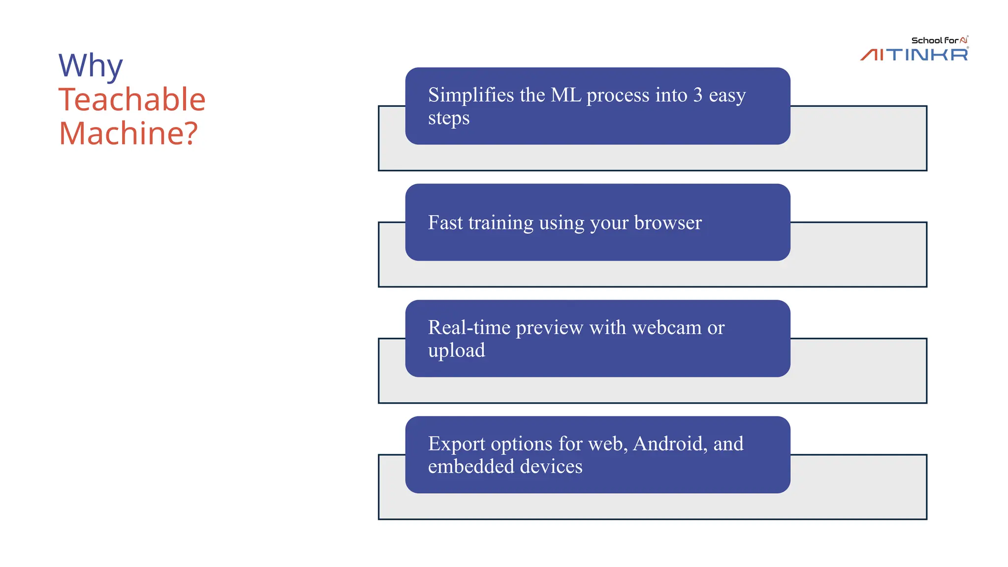 Why
Teachable
Machine?
Simplifies the ML process into 3 easy
steps
Fast training using your browser
Real-time preview with webcam or
upload
Export options for web, Android, and
embedded devices
 