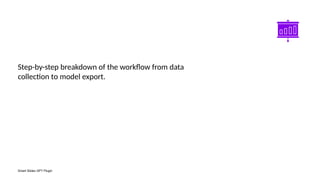 Smart Slides GPT Plugin
How Teachable Machine Works
Step-by-step breakdown of the workflow from data
collection to model export.
 