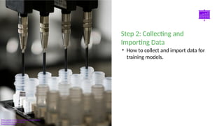 Smart Slides GPT Plugin
• How to collect and import data for
training models.
Step 2: Collecting and
Importing Data
Photo: a group of plastic cups sitting on top of a machine
Photo by National Cancer Institute
Powered by Unsplash
 