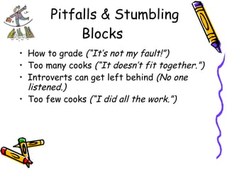 Pitfalls & Stumbling Blocks How to grade  (“It’s not my fault!”) Too many cooks  (“It doesn’t fit together.”) Introverts can get left behind  (No one listened.) Too few cooks  (“I did all the work.”) 