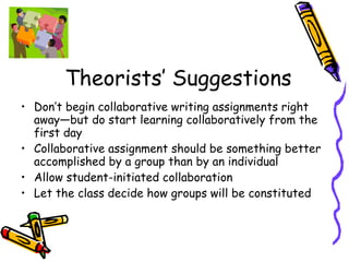 Theorists’ Suggestions Don’t begin collaborative writing assignments right away—but do start learning collaboratively from the first day Collaborative assignment should be something better accomplished by a group than by an individual Allow student-initiated collaboration Let the class decide how groups will be constituted 