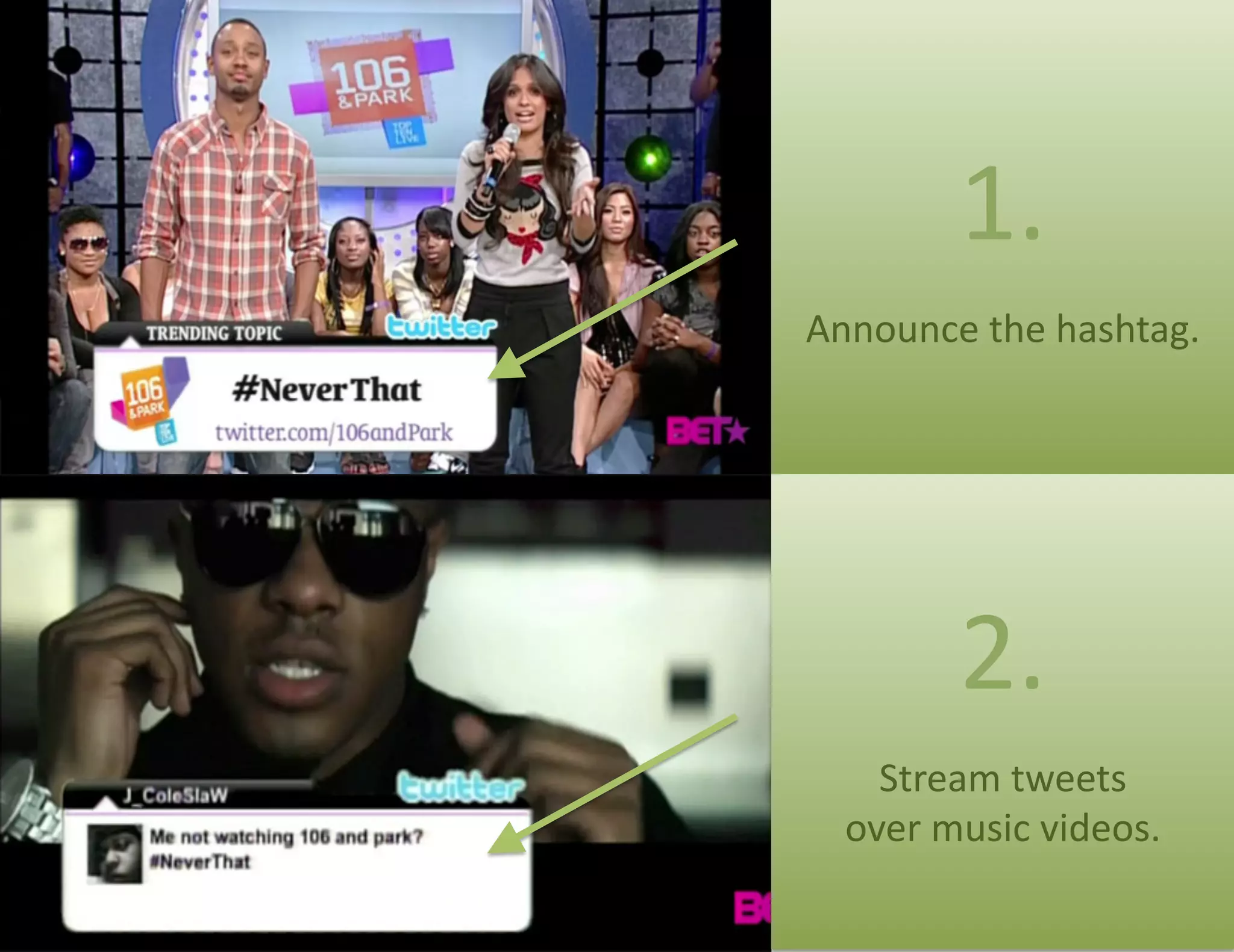 1.	
  
Announce	
  the	
  hashtag.	
  




            2.	
  
     Stream	
  tweets	
  
   over	
  music	
  videos.	
  
 