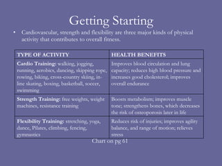 Getting Starting <ul><li>Cardiovascular, strength and flexibility are three major kinds of physical activity that contribu...