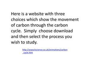 Here is a website with three
choices which show the movement
of carbon through the carbon
cycle. Simply choose download
and then select the process you
wish to study.
     http://www.kscience.co.uk/animations/carbon
     _cycle.htm
 