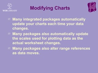 Modifying Charts Many integrated packages automatically update your charts each time your data changes. Many packages also automatically update the scales used for plotting data as the actual worksheet changes. Many packages also alter range references as data moves. 