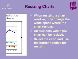 Resizing Charts When resizing a chart window, only change the white space where the chart resides. All elements within the chart can be resized. Select the chart and use the border handles for resizing. 