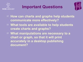 Important Questions How can charts and graphs help students communicate more effectively?  What tools are available to help students create charts and graphs?  What manipulations are necessary to a chart or graph, so that it will print accurately in a desktop publishing document?  