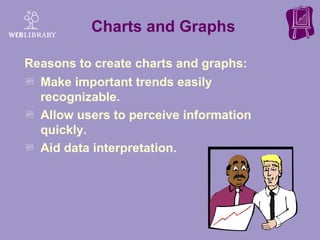Charts and Graphs Make important trends easily  recognizable. Allow users to perceive information  quickly. Aid data interpretation. Reasons to create charts and graphs:  