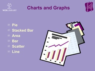 Charts and Graphs Pie Stacked Bar Area Bar Scatter Line 