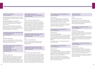 48 49
Code-IT Jam Sandwich
(http://bit.ly/CSScot90)
Unplugged activity. Students give instructions (to a teacher-
bot!) on how to make a jam sandwich using only a fixed set
of allowed words.
Programming Languages - Jam Sandwich
This activity demonstrates some of the issues that arise
when we try to give precise instructions to achieve a
desired outcome.
This activity is best done by the whole class together
giving instructions to the teacher (and ideally it all goes
disastrously wrong due to inaccuracy!). Students can then
perfect their algorithm and try to optimise it.
Computational Fairy Tales: Goldilocks and
the Two Boolean Bears
(http://bit.ly/CSScot91)
Story
Information: Boolean logic
A twist on the class Goldilocks story in which two bears
have exactly opposite preferences. The pupils could draw
a truth table for the bears’ preferences.
Computational Fairy Tales: The Town of
Bool (http://bit.ly/CSScot92),
The Gates of XOR
(http://bit.ly/CSScot93),
The Valley of NAND and NOR
(http://bit.ly/CSScot94)
Story
Information: Boolean logic
The Town of Bool illustrates how real life doesn’t tend to
work with binary logic - it is really tedious. The Gates of
XOR and the Valley of NAND and NOR illustrate more
advanced logical operators which might appeal to learners
who have found the logic material easy to grasp so far. Or
to kids who love to trip other people up with pedantic logic.
Computational Fairy Tales:
The Tortoise, the Hare, and 50000 Ants
(http://bit.ly/CSScot95)
Story
Process: Algorithms/ parallel processes
It would be a good idea to tell the story of the Tortoise
and the Hare first. This story illustrates why doing tasks in
parallel is a good idea - it saves time and in some cases
makes it possible to solve a problem in the first place.
None of the ants would be able to run 5000m by himself,
but they can do the same distance as a team. This story
develops an understanding of how solving the same
problem using different approaches will result in more or
less efficient solutions.
Computational Fairy Tales book: Bullies,
Bubble Sort, and Soccer Tickets
(http://bit.ly/CSScot96)
Story
Process: Sorting (bubble sort)
If you’re not using the Fairy Tales book as a running
example, you could adapt this story slightly into an
unplugged exercise.
Computational Fairy Tales book: Bog
dragons don’t support multi-threading
(http://bit.ly/CSScot97)
Story
Process: Multi-tasking/ parallel processing
A computer with a single processor can only do one thing
at a time. This means it needs to rapidly switch between
tasks to enable the user to read email, browse the web
and have a document open all at the same time. A system
which can handle this supports multi-threading. A system
which can’t is pretty useless, like the bog dragon in this
story. There are various traditional folk tales in which the
monster can be easily distracted to let the hero get away.
CS Unplugged - Searching Algorithms
(http://bit.ly/CSScot98)
Unplugged activity
Process: Searching Algorithms with Battleships
“Searching for a keyword or value is the basis of many
computing applications, whether on an internet search
engine or looking up a bank account balance.”
“This activity explores the main algorithms that are used
as the basis for searching on computers, using different
variations on the game of battleships.”
CS Unplugged - Sorting Algorithms
(http://bit.ly/CSScot99)
Unplugged activity
Process: Sorting Algorithms
“Almost any list that comes out of a computer is sorted into
some sort of order, and there are many more sorted lists
inside computers that the user doesn’t see. Many clever
algorithms have been devised for putting values into order
efficiently.”
“In this activity students compare different algorithms to
sort weights in order.”
CS Unplugged - Sorting Networks
(http://bit.ly/CSScot100)
Unplugged activity
Process: Parallel Sorting
“To make computers go faster, it can be a lot more effective to
have several slower computers working on a problem than a
single fast one. This raises questions about how much of the
computation can be done at the same time.”
“Here we use a fun team activity to demonstrate an
approach to parallel sorting. It can be done on paper, but
we like to get students to do it on a large scale, running
from node to node in the network.”
Logic grid puzzles
(http://bit.ly/CSScot101)
Puzzles
Information: boolean logic
Logic grid puzzles are a nice way of exploring use of
logic and deduction. Clues are given that give partial
information and the learner needs to work out the rest of
the information using logical thinking.
CS Unplugged - Information Theory
(http://bit.ly/CSScot102)
Unplugged activity
Information: Information Theory
“Computers are all about storing and moving information,
but what actually is information? How do we measure the
amount of information in a message?”
“This activity uses some intriguing variations on the game of
20 questions to demonstrate how we can quantify information
content, which in turn shows us how to store and share it
efficiently.”
CS Unplugged - Finite State Automata
(http://bit.ly/CSScot103)
Unplugged activity
Process: Finite State Automata
“Finite-state automata are used in computer science to
help a computer process a sequence of characters or
events. Finite state automata (FSAs) sound complicated,
but the basic idea is as simple as drawing a map.”
“This activity is based around a fictitious pirate story which
leads to the unlikely topic of reasoning about patterns in
sequences of characters”
 