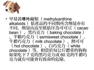? ׻S | methylxanthine
alkaloids aƷĲͬ
ͬɸɿɶ cacao
bean ɿ baking chocolate 
ɿ semisweet chocolate 
ţ ɿ milk chocolate ɿ
 hot chocolate ɿ white
chocolate ȣஔÿwصĹ
 7 ˵ĺɿ 60 ˵ţ 
пܕΣU
 
