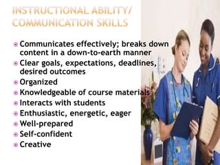  Communicates effectively; breaks down
content in a down-to-earth manner
 Clear goals, expectations, deadlines,
desired outcomes
 Organized
 Knowledgeable of course materials
 Interacts with students
 Enthusiastic, energetic, eager
 Well-prepared
 Self-confident
 Creative
 