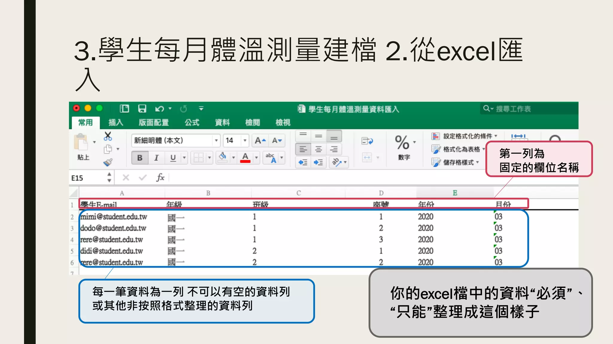 3.學生每月體溫測量建檔 2.從excel匯
入
你的excel檔中的資料“必須”、
“只能”整理成這個樣子
第一列為
固定的欄位名稱
每一筆資料為一列 不可以有空的資料列
或其他非按照格式整理的資料列
 