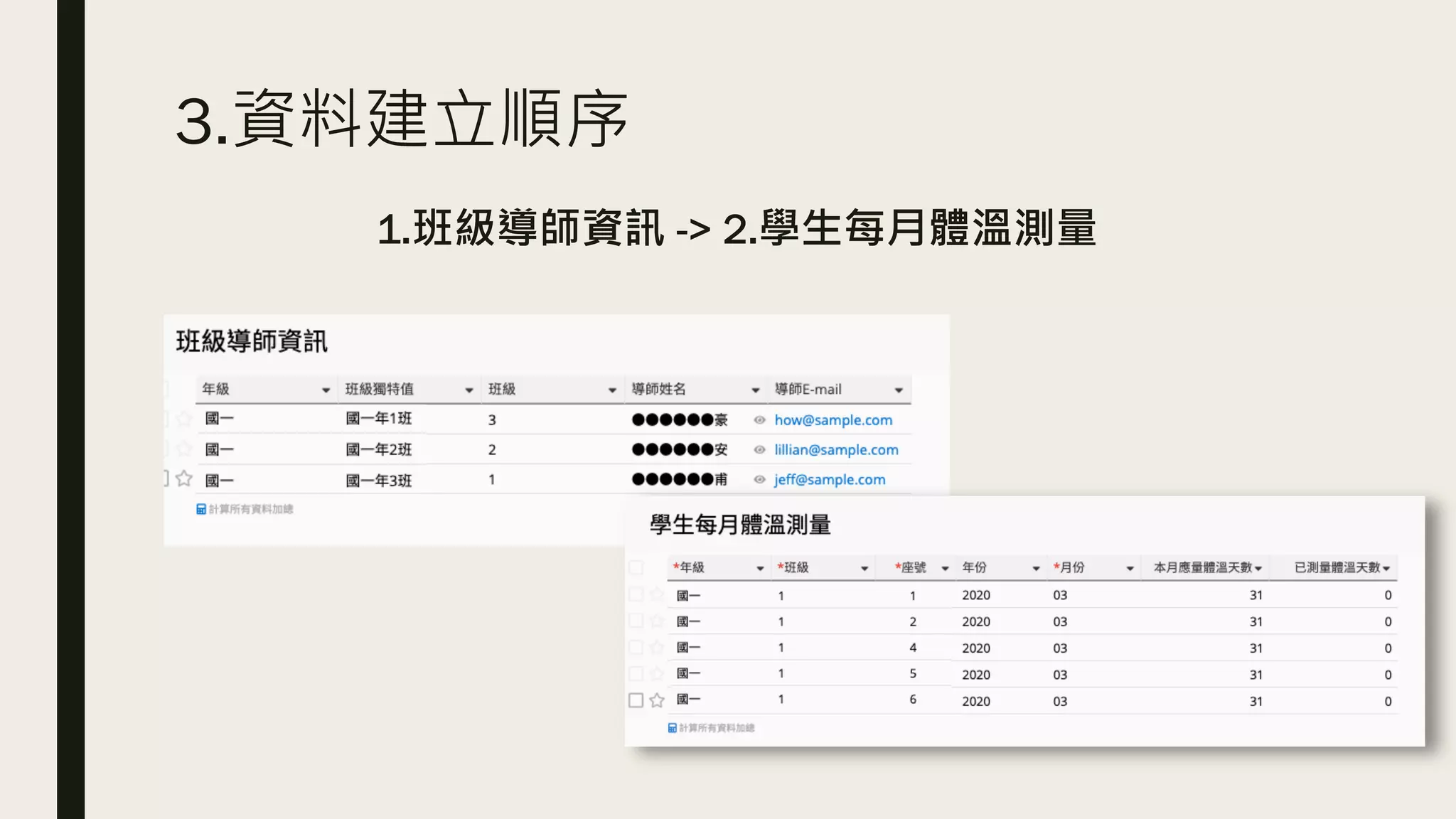 3.資料建立順序
1.班級導師資訊 -> 2.學生每月體溫測量
 