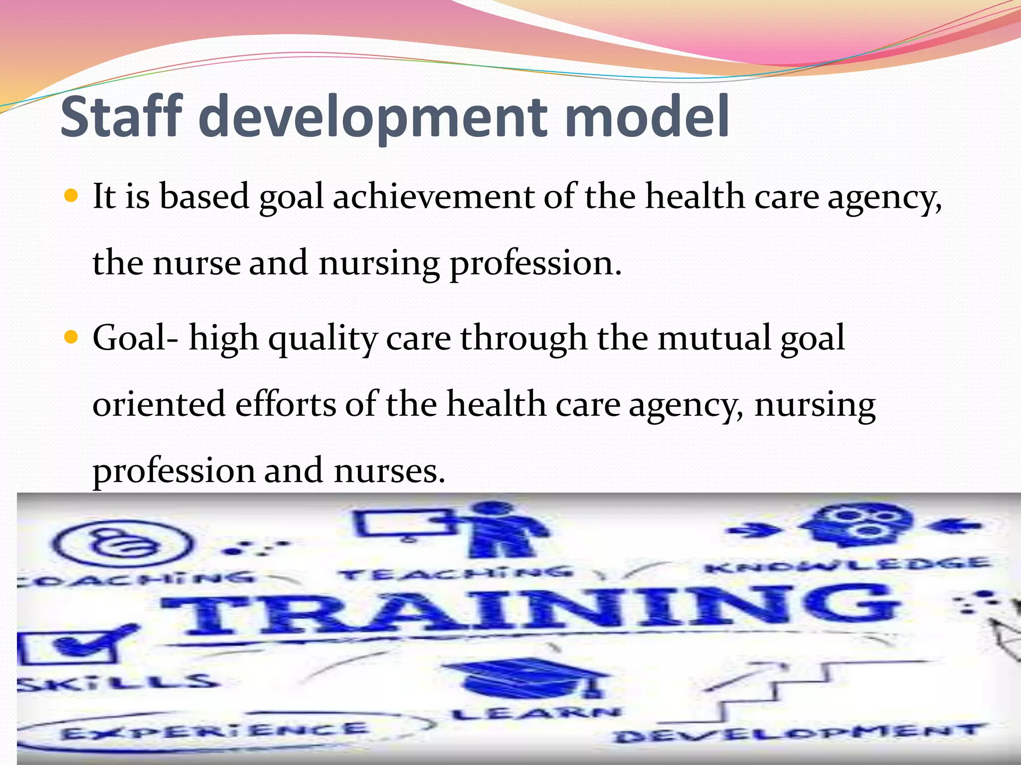 Staff development model
 It is based goal achievement of the health care agency,
the nurse and nursing profession.
 Goal- high quality care through the mutual goal
oriented efforts of the health care agency, nursing
profession and nurses.
 