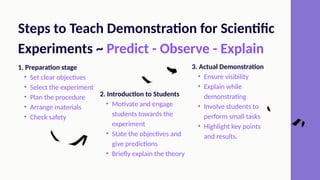 Predict Observe Explain Example Teaching methods - Teacher initiated methods .pptx