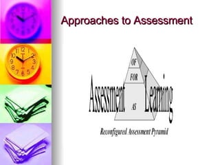 Approaches to Assessment 