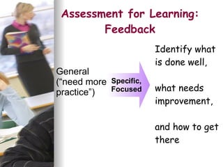 General (“need more practice”) Identify what is done well,  what needs improvement,  and how to get there Specific, Focused Assessment for Learning: Feedback 