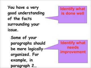 Some of your paragraphs should be more logically organized. For example, in paragraph 2… You have a very good understanding of the facts surrounding your issue. Identify what is done well Identify what needs improvement 