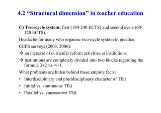Teacher Education, the European Dimension  Slide 10