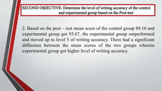 Accuracy Conference Example TEACHER- STUDENT CONFERENCE AS ENHANCEMENT STRATEGY FOR WRITING ...