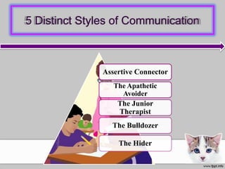Teacher-Student Relationship | PPTX
