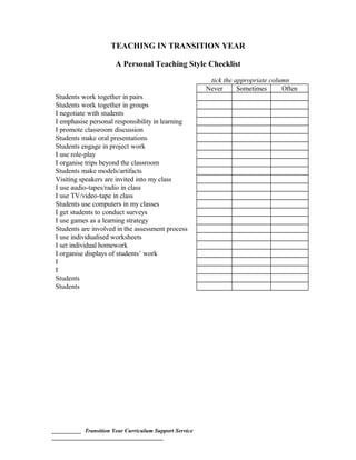 TEACHING IN TRANSITION YEAR
A Personal Teaching Style Checklist
tick the appropriate column
Never Sometimes Often
Students work together in pairs
Students work together in groups
I negotiate with students
I emphasise personal responsibility in learning
I promote classroom discussion
Students make oral presentations
Students engage in project work
I use role-play
I organise trips beyond the classroom
Students make models/artifacts
Visiting speakers are invited into my class
I use audio-tapes/radio in class
I use TV/video-tape in class
Students use computers in my classes
I get students to conduct surveys
I use games as a learning strategy
Students are involved in the assessment process
I use individualised worksheets
I set individual homework
I organise displays of students’ work
I
I
Students
Students
__________ Transition Year Curriculum Support Service
______________________________________
 