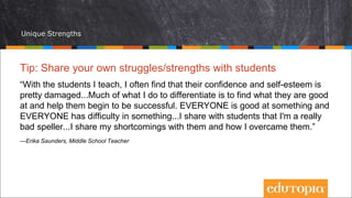 Teacher Tested Strategies for Differentiated Instruction | PPTX
