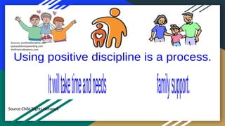 Source:Child Rights Network
Sources: positivediscipline.com
peaceathomeparenting.com
thefinancialexpress.com
 