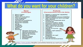Source:https://www.positive discipline.com/articles/what-do-you-want-your-children
 