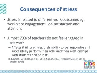 Consequences of stress
• Stress is related to different work outcomes eg:
workplace engagement, job satisfaction and
attrition.
• Almost 70% of teachers do not feel engaged in
their work
– Affects their teaching, their ability to be responsive and
successfully perform their role, and their relationships
with students and parents
(Education, 2014; Flook et al., 2013; S Yoon, 2002; "Teacher Stress," 2012;
Turkson, 2004)
 