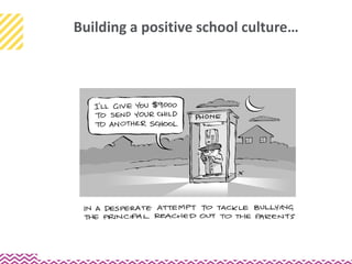 Building a positive school culture…
 