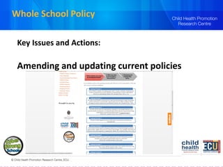 Whole School Policy
Key Issues and Actions:
Amending and updating current policies
 