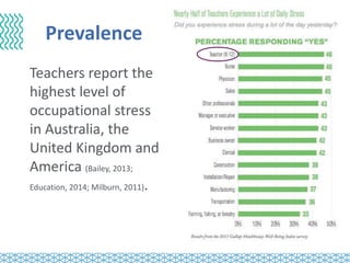 Prevalence
Teachers report the
highest level of
occupational stress
in Australia, the
United Kingdom and
America (Bailey, 2013;
Education, 2014; Milburn, 2011).
 