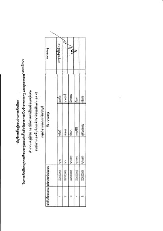 c!         
                                    I'
                              5     €                        4 ,/
                              a
                              a     qr.                   2
                                     ..r
                              F          'c't
      C
      p                                  ;
      c
    [E
     (r!
      C
      c
      q
      C
      C!
      c
      r
      G5
      G
      a3
      G
    .rgN
             *
       @a:$                                     (F      f
      H(F6                            =
                                                    S                 Go
                                                                      (-
      FEe                           lca
                                    LCE             G
                                                         6
                                                                F     E
E E E
      g-     G
                                    le          l;r
                                                    (-    =
                                                         (a     ,f    {G
                                                                      c
uqLuG"* T
)EIEEEE.
 E"€:E,E S
      (t     o(e   dZ   tit
                               E"
-E E F 5'E
                               E
=                              7
                               C.
                               p
 ctCGrtr=
 =Fco-)-
 (d0!!='EF                      I



.'s, )d iE E E                 @
                              ltF                                     d
rSr$       ErF(F                         Lii        @
                                                    G
                                                         (      [E    GD
                                                                      CE
                                                                      G
F$E En=-4"
0!qr-ElB)
                                         ,E
                                          F
                                                    c-    F
                                                         fa
                                                                (-
                                                                C
                                                                      {=
lF-EakaEE
 =rJ0!r=
)=eaGe-
      ='Jc   5)=
      d.F"L
      rJ oE
      @
     a=                                                  c.
                                                         (-     c.
                                                                (-    c!
                                                                      (-
      G                                                  6      G     G
      E                                   a
                                          (-        (.   C-           C-
      (S.
                                                    =
      c                        e
      cd                       @
     IG                        t6         rO                    cr)   <l
     -(5                      )b          O
                                                    O
                                                    o    O
                                                         c)
                                                                (f
                                                                o     o
                                                                      O
     JC
      qr                       -
                              oo,
                                          o
                                          N
                                                    o
                                                    N
                                                         o
                                                         N
                                                                o
                                                                N
                                                                      o
                                                                      N
      r
      c
                               ea
                               (p
                                         (o
                                         N
                                                    ro
                                                    N
                                                         tr)
                                                         N
                                                                rf)
                                                                N
                                                                      rO
                                                                      N
                                                                      (
                              ?
                              .E
                                         N          N    N      N
     c"
      =                       dF
                               (F

                               F
                               C
                              -a
                               e
                               @
                               E                    N    cr)    s     tr)
                              IF
                              -=
                              d6
                               -
                              oG
 