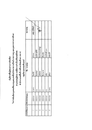 'itt   _
                                    F     ,e
                                    il
                                         .r
                                         cBt
                                    C
                                    v     €.
                                    T     aD
        C                                 rli
        p
        c
       !E
        (F
        c
        q
        C
        F
        0!
        c
        (-
        @
        c                                             tFc
                                                      ts
        ea                                            {6          @
                                                                  (-
        (6                                      (E    ))
            +                                   .cr   -F
            g          cl                      (6    Z
                                                                  (-
        00e :          r                        F"
                                                 c    @
                                                            .=
                                                            .G
                                                                 9@
                                                                 b*1   (6
                                                                       .=
        h(=6                              @      G          ?     C
                                                                       e
        i        5"q                      F
                                          cc
                                         )c
                                           J
                                                (G
                                                 e    t
                                                      )d
                                                            a
                                                            rE
                                                                 )Gr
                                                                  ))
                                                                 1l
                                                                       G
                                                                       €
                                                                       i!

:E
       s€€E
E-d"Friei
                                    G


-=EEEE
trrfu                               E
                                    7
                                    C

 g.s#E
d;la   dq!      -::          E
                                    ;r
                                    o
                                   NF           L(F         €
                                                            (-
       ai E '!F nE
              C  (-
                                                l:-    6    ;4         (-
                                         T;3          )h               G!
                                                 F    .a               6
"S
 F'lE  Eti                   -4"
                                           F
                                          rEi
                                                .=
                                                .=
                                                      .F
                                                       G
                                                            C.
                                                            e
                                                            {=
                                                                 )5
                                                                  a    1g
                                                                        F


'g'EE,Ac
rH))ct
 =iJ(Fe=
-'rGqL
                       L
        Jf-t_
                 5)=
        5 .E
        (o
                      "rk

       aF                                 c.                           c.
                                                                       (-
        G                                 &      6i               ii   G
                                           (-    (-   (-    (-    (-   (-
        G
                                           =
                                                      t     F     ;r
        c
        (d                          e
                                    @
       ilg                          E                 Lo    <l
                                   )ir    O
                                                o           o
                                                            o     o    o
                                                                       O')
                                                                       o
       .6                                 O           O           O
       dG
        0!
                                    -
                                   .o.    N
                                          a     N     N     N
                                                            a    N     N
                                                                       a
        r
        c
                                    ie
                                    (p    N
                                          N
                                                s)
                                                c!
                                                N
                                                      u)
                                                      N
                                                      c!
                                                            N
                                                            N
                                                                 LO
                                                                 N
                                                                 cl
                                                                       N
                                                                       N
        ;                          ?
                                   -t6
                                   d5
       6J

                                    T
                                    r
                                   .nI
                                   F
                                   @
                                   g            N     cf)   $    tr)   (o
                                   IF
                                   -e
                                   dG
                                    C
                                   OG
 