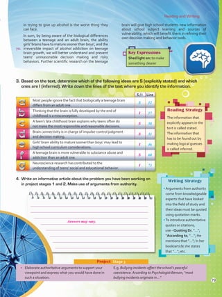 Reading and Writing
3.	Based on the text, determine which of the following ideas are S (explicitly stated) and which
ones are I (inferred). Write down the lines of the text where you identify the information.
in trying to give up alcohol is the worst thing they
can face.
In sum, by being aware of the biological differences
between a teenage and an adult brain, the ability
girls’brainshavetomaturesoonerthanboys’,andthe
irreversible impact of alcohol addiction on teenage
brain growth, we will better understand and prevent
teens’ unreasonable decision making and risky
behaviors. Further scientific research on the teenage
brain will give high school students new information
about school subject learning and sources of
vulnerability, which will benefit them in refining their
own decision making and behavior tools.
•	 Elaborate authoritative arguments to support your
viewpoint and express what you would have done in
such a situation.
E.g. Bullying incidents affect the school’s peaceful
coexistence. According to Psychologist Benson, “most
bullying incidents originate in…”
Project  Stage 3
Key Expressions
Shed light on: to make
something clearer
4.	 Write an informative article about the problem you have been working on
in project stages 1 and 2. Make use of arguments from authority.
Writing Strategy
• Arguments from authority
come from knowledgeable
experts that have looked
into the field of study and
their ideas must be quoted
using quotation marks.
•To introduce authoritative
quotes or citations,
use - Quoting Dr. “…”;
”According to, “…”; He
mentions that ”…”; In her
book/article she states
that “…”; etc.
Reading Strategy
The information that
explicitly appears in the
text is called stated.
The information that
has to be found out by
making logical guesses
is called inferred.
S / I Line
Most people ignore the fact that biologically a teenage brain
differs from an adult one.
S 12
Thinking that the brain is fully developed by the end of
childhood is a misconception.
17
A teen’s late childhood brain explains why teens often do
not make the most responsible and reasonable decisions.
38
Brain connectivity is in charge of impulse-control judgment
and decision making.
31
Girls’ brain ability to mature sooner than boys’ may lead to
high school curriculum considerations.
46
A teenage brain is more vulnerable to substance abuse and
addiction than an adult one.
60
Neuroscience research has contributed to the
understanding of teens’ social and educational behavior.
73








70.
79
I
S
S
I
S
I
Answers may vary.
VP5 Unidad 6.indd 79 23/03/2016 10:42:02 a.m.
 
