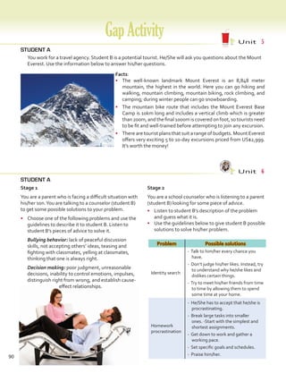 STUDENT A
	 You work for a travel agency. Student B is a potential tourist. He/She will ask you questions about the Mount
Everest. Use the information below to answer his/her questions.
STUDENT A
GapActivity Unit  5
Unit  6
90
Stage 1
You are a parent who is facing a difficult situation with
his/her son.You are talking to a counselor (student B)
to get some possible solutions to your problem.
•	 Choose one of the following problems and use the
guidelines to describe it to student B. Listen to
student B’s pieces of advice to solve it.
Bullying behavior: lack of peaceful discussion
skills, not accepting others’ ideas, teasing and
fighting with classmates, yelling at classmates,
thinking that one is always right.
Decision making: poor judgment, unreasonable
decisions, inability to control emotions, impulses,
distinguish right from wrong, and establish cause-
effect relationships.
Stage 2
You are a school counselor who is listening to a parent
(student B) looking for some piece of advice.
•	 Listen to student B’s description of the problem
and guess what it is.
•	 Use the guidelines below to give student B possible
solutions to solve his/her problem.
Facts:
•	 The well-known landmark Mount Everest is an 8,848 meter
mountain, the highest in the world. Here you can go hiking and
walking, mountain climbing, mountain biking, rock climbing, and
camping; during winter people can go snowboarding.
•	 The mountain bike route that includes the Mount Everest Base
Camp is 10km long and includes a vertical climb which is greater
than 200m, and the final 1000m is covered on foot, so tourists need
to be fit and well-trained before attempting to join any excursion.
•	 There are tourist plans that suit a range of budgets. Mount Everest
offers very exciting 5 to 10-day excursions priced from US$2,999.
It’s worth the money!
Problem Possible solutions
Identity search
- Talk to him/her every chance you
have.
- Don’t judge his/her likes. Instead, try
to understand why he/she likes and
dislikes certain things.
- Try to meet his/her friends from time
to time by allowing them to spend
some time at your home.
Homework
procrastination
- He/She has to accept that he/she is
procrastinating.
- Break large tasks into smaller
ones. -Start with the simplest and
shortest assignments.
- Get down to work and gather a
working pace.
- Set specific goals and schedules.
- Praise him/her.
VP5 Gap U1-U6.indd 90 23/03/2016 07:37:19 a.m.
 