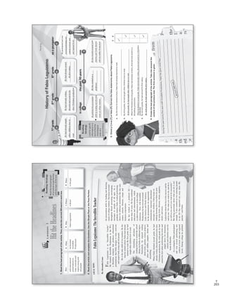 203
T
Lesson3
HittheHeadlines
1.Readtheleadparagraphofthearticle.Then,writethecorrectWh-wordineachbox.
2.Readthearticleandcompletethetimelines.UsetheSimplePastorthePastPerfect.
FabioLeguizamoisan“IncredibleTeacher”.
HefoundedIncredibleProductionsinthe90’s,
aBraziliancompanythatproduceseducational
presentationsthatFabiodesignstotrain,motivate
andinspirebothyoungandoldpeople.
Heistheonlychildoftwoteachers.Bythe
timehestartedschool,Fabiohadalready
learnedtoread.Byfirstgrade,hehad
taughtotherchildrenhowtoread.
Thestimulatingadventureof
readingledhimtosearchtheschool
libraryforbooksondifferenttopics.
Particularly,heenjoyedreading
abouttricks,puzzles,scienceprojects,
jokesandriddles,puppets,dramaand
storytelling.
WhenFabiofinishedsecondgrade,hehad
alreadywritten,directedandactedinhisclass
Christmasproduction.Bysixthgrade,hehad
earnedhisfirstsalaryperforminghistricksand
puppetshowsforelementary
schoolsandchurchesnearhis
homeinBrazilia.
Asayoungster,Fabioparticipated
andwonseveralperformingarts
contestsatlocal,stateandregional
levels.Duringcollegehepolished
hispresentationskillsbyleadinganddirecting
teamsofcollegestudents.Theteamstraveled
throughoutBrazilpresentingencouraging
messagestopeopleofallages.Asa
graduatestudent,Fabioworkedperforming
showsfordifferentinstitutionslikedaycare
centers,schools,libraries,campsand
businesscorporations.
Hehasworkedasaprofessorfor
morethan30years.Hehascombined
educationandentertainment,which
iscallededutainment,inthecollege
classroom.Now,withIncredible
Productionshehastraveledaround
LatinAmericaandNorthAmerica.
Inhispresentations,heingeniously
communicatesimportanteducational
messagesforchildren.Fabiokeepson
makinglearningfuneverywherehegoes
byusingtricks,illusions,drama,puppetry,
stories,andmusic.
Iaskedhimaboutthekeytohissuccessandhe
saidtome:“Dowhatyouwanttodo,anddoit
aswellasyoucanifyouwanttobesuccessful.”
Butbeingpassionateaboutwhatyoudoisnot
enough.“Ialsocountedontwoamazingpeople
inmylifethatsupportedmycrazyideas:My
parents,”saidFabio.
FabioLeguizamo:TheIncredibleTeacher
ByAlexandraLuna
ReadingStrategy
Readtheleadparagraph
ofanarticletogetfamiliar
withthetopicofthetext.
a.b.c.d.
witheducational
presentationsto
train,motivateand
inspireyoungand
oldpeople
hefounded
Incredible
Productions
FabioLeguizamoinBrazilinthe90s
localnews
How
12
WhatWhoWhereWhen
VP5_WB_UNIT_1.indd123/23/168:57AM
_____________________
_____________________
_____________________
_____________________
_____________________
_____________________
_____________________
_____________________
_____________________
_____________________
_____________________
__________________
Reading
HistoryofFabioLeguizamo
Hehadalreadyearned
hisfirstsalary.
3.Check(✓)true(T)orfalse(F).CorrectthefalsestatementsaboutFabioLeguizamo.
Duringthepasttwenty-fiveyearswithIncredibleProductions,Fabiohasgivenmorethan__________________
_____________________________________________________________________________________________
______________________________________________________________________________________________
______________________________________________________________________________________________
_____________________________________________________________________________________________
______________________________________________________________________________________________
______________________________________________________________________________________________
4.Createthelastparagraphofthearticle.Takeintoaccountthe
contentoftheprevioustext.Thefirstsentenceisgiven.
_____________________
_____________________
_____________________
_____________________
_____________________
_____________________
TF
a.Bythetimehestartedschool,Fabiohadalreadylearnedtoread.
___________________________________________________________________
b.Bythirdgrade,hehadtaughtotherchildrenhowtoread.
___________________________________________________________________
c.Whenhefinishedsecondgrade,Fabiohadalreadywritten,directedandactedina
Broadwayproduction.
___________________________________________________________________
d.Bysecondgrade,hehadearnedhisfirstsalary.
___________________________________________________________________
1st
grade2nd
grade6th
gradeasayoungster
incollegethepast30yearsnow
_____________________
_____________________
_____________________
Reading
Strategy
Lookforspecific
informationina
texttofindthe
chronological
orderofa
person’shistory.
13
Answersmayvary.
Hehadalreadytaught
otherchildrenhowto
read.
Hehadalreadywritten,
directedandactedinhis
classChristmasproduction.
Heparticipatedandwon
severalperformingarts
contestsatlocal,state
andregionallevels.
Hepolishedhispresentation
skillsbyleadinganddirecting
teamsofcollegestudents.
Hehasworkedasa
professor.
HehastraveledaroundLatin
AmericaandNorthAmerica
withIncredibleProductions.
When
Byfirstgrade,hehadtaughtotherchildrenhowtoread.
Whenhefinishedsecondgrade,Fabiohadalreadywritten,directedandactedinaChristmas
production.
Bysixthgrade,hehadearnedhisfirstsalary.
VP5_WB_UNIT_1.indd133/23/168:57AM
WB Facsimil_5.indd 203 5/26/16 10:59 AM
 