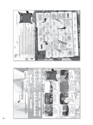 206
T
Lesson2
HealthyEnvironment
1.Completethefollowingdiagramwiththewords
fromtheWordBank.
NaturalResources
b.a.
c.d.e.f.
electricityconstructiontransportationelectricityirrigation
usedforusedfor
a.Anenvironmentalistis
someone__________
caresaboutthe
environment.
b.Atimbercompanyisone
___________cutsdown
treestomakefurniture.
c.Dumpsarespecialplaces
_____________garbage
trucksthrowthetrash
away.
d.Recyclingcontainers
aregarbagecans
____________allowyou
toseparaterecyclables
fromorganicwaste.
e.Abiologistis
aprofessional
_____________studies
animallifeindifferent
habitats.
f.Windturbinesare
developedtogenerate
electricity.Theyareused
incountries___________
thereisalotofwind.
g.Oil,coal,copperand
ironarefossilfuels
_____________arenot
renewable.
2.Completethedefinitionsbywritingwho,that,orwhere.
g.h.i.
who
water
usedfor
WordBank
•renewable
•water
•oil
•iron
•sun
•copper
•coal
•wind
•non-
renewable
Grammar
Strategy
Userelative
pronounswho/
where/thatto
describeaspectsofa
nouninmoredetail.
usedforusedfor
18
thatwhere
thatwho
where
that
Non-renewable
oilcoalcopperironsunwind
Renewable
VP5_WB_UNIT_2.indd183/23/169:09AM
GrammarandVocabulary
1.____________
3.____________
7.____________
11.____________
12.____________
15.____________
16.____________
19.____________
21.____________
23.____________
24.____________
26.____________
3.Makeonesentencefromtwo.Usewho/that/where.
a.Iwenttoawaterpark.Thewaterparkhadfunattractionsforkidsandadults.
____________________________________________________________________________
b.Inthepark,welistenedtoagroupofenvironmentalists.Theytaughtusaboutsavingwater.
____________________________________________________________________________
c.Theparkhadanaquarium.Therewerefishindangerofextinctionintheaquarium.
___________________________________________________________________________
d.Thewaterparksoldsouvenirs.Thesouvenirsweremadefromrecycledmaterial.
___________________________________________________________________________
e.Theparkisagreatplace.Inthisarea,citizensarehappy,healthy,andcomfortable.
___________________________________________________________________________
Iwenttoawaterparkthathadfunattractionsforkidsandadults.
4.Playthegamesnakesandladders.Findthewordthatdoesnotmake
senseineachsentenceandcorrecttheminthespacesbelow.
Finish
Godown
ton°19
Peteisabiologist
wheretestsallthe
lakesinmycity.
Godown
ton°23
Iwenttoaconcert
whotaughtus
aboutroadsafety.
Missaturn
Somescientists
saythatour
planetisn´tthe
onlyonewhocan
sustainlife.
Moveforward
2spaces
Experts
recommendtouse
faucetswhosave
water.
Move
forward
2spaces
Ilove
tojoin
initiativeswhere
protectthe
water.
Missaturn
TheareawhoIlive
doesn’thaveany
trees.
Thisisacoalmine
whosold1billion
tonsofbrowncoal
lastyear.
Godown
ton°2
Moveforward
2spaces
Ifoundaforest
whohasnotbeen
damagedby
manyet.
Goto
n°16
Fuelsarenon-
renewable
resourceswho
cannotbe
replaced.
Moveforward
2spaces
Miss
aturn
Goto
n°12
Scientistsfounda
solutionwhere
protectstowns
fromthe
devastatingeffects
offlooding.
Gobackto
thestart
Goto
n°15
Wewilltestthe
waterwhopeople
drinktocheckifit
issafe.
Missaturn
Peoplewhere
careaboutthe
environment,
recycle.
Start
2827262524
Grammar
Strategy
Reduceinformationby
deletingtherepeated
phraseofthesecond
sentenceandjoining
thetwoideasusinga
relativepronoun(who/
that/where).
1920212223
16151413
12
18
17
11
78910
6
4321
5
who
19
that
that
that
that
that
where
that
that
that
that
who
Inthepark,welistenedtoagroupofenvironmentalistswhotaughtusaboutsavingwater.
Theparkhadanaquariumwheretherewerefishindangerofextinction.
Theparksoldsouvenirsthatweremadefromrecycledmaterial.
Theparkisagreatplacewherecitizensarehappy,healthyandcomfortable.
VP5_WB_UNIT_2.indd193/23/169:09AM
WB Facsimil_5.indd 206 5/26/16 10:59 AM
 