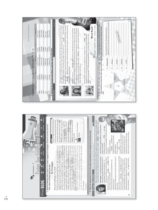 210
T
Lesson2
PostingYourFeelingsandEmotions
2.Writetheappropriateformoftheverbsinparenthesestocompletetheinterviewscript.
Honey,it’sbeenayearsincewesplitup,
butourlovehasproventobetrueeven
throughtheworstoftimes.Everysingle
dayIthankGodbecauseheletsusbe/
being(f)together.Iloveyoumorethan
youcouldeverimagine.I’mhopeless
attostop/stopping(g)it.Baby,you
meantheuniversetome.I’mnotat
alldoubtfulaboutloving/toloveyou
(h).Ourloveiswhatkeepsmesmiling
/smile(i).Iknowthatyoucareandwill
alwaysbethere.
OK,boys.Thisistoocheesy.
Hahaha…
Bono,fromU2,ismyfavoriteartist.Whyisthat?It’ssimple:he’sanamazingsingerandatirelessactivist.
ImustconfessthatIwasskeptical.Notmanyfamousartistsconsider____________(help)peopleinneed.
1.Readthefollowingadvicecolumninanonlinemagazineforteenagers.Circlethecorrectverbform.
Then,makeacommentaboutthetext.
TheNet’sInquirer
WhatAreYouPostingonYourWall?
Socialnetworksandpersonalblogsarefullofemotionalpostsor
comments.Itseemsthatpeoplepreferexpress/toexpressjusttheir
feelings,insteadofstatingaseriouspointofview.Thismayhavepros
andcons.Ontheonehand,youcouldmakeapersonfeel/tofeel(a)
betterbyshowingsympathyorsupportifheorsheisinadifficult
situation.Ontheotherhand,thereareothercontextsinwhich
postingfeelingswillmakeyoulooking/look(b)foolishorexpose
youtomockery.TakealookatthefollowingpostonaFacebookwall:
Thismessagemakesmewondering/wonder(c)whythesender
decidedmaking/tomake(d)thisletterpublic?Wouldyouletanyone
post/topost(e)somethinglikethisonyourpublicpage?Apparently,
today’ssocietyislookingforasecondkindofrecognition,avirtual
one.Somepsychologistshavestudiedthisphenomenonandfound
outthatourself-esteemisbeingaffected.Tellmewhatyouthink.
Dr.Castañeda
Interviewer:I’mreallypleasedandexcitedto
haveyouheretoday.WhendidyoujoinU2?
Bono:Wow!That’sancienthistory…in
October1976whileIwasstillinhighschool.
Bythenweonlyhoped________________(a.play)inbars
andbelovedinourhometown.
I:Oh,butlookwhatyouhaveaccomplished!Youare
internationalstars.
B:Wearen’tdisappointedorannoyedwiththatresult,I’ll
tellyouthat.
I:Butyoudidn’twanttobeacommonstar,didyou?When
didyoudecide______________(b.become)anactivist?
B:Inthemid-eightiesIwasinspiredbyLiveAid,andI
traveledtoEthiopiatoworkinafeedingcampwithmy
wifeAliandthecharityWorldVision.Sincethen,Ihave
beeninterestedin______________(c.use)myfameto
callattentiontoglobalproblems,includingworld
poverty,andAIDS.
I:Willyoucontinue_________________(d.use)
yourmusictoraisepeople’sconsciousnessofthese
problems?
B:	Definitely,	I	will	keep	
_______________(e.work)hard
togenerateawarenessofmany
globalproblems.
I:Youcertainlyseem
________________(f.be)
doubtlessaboutyourplansandare
determinedtomakethemwork.
B:Absolutely.Mypassionisto
entertain,butmymissionistohelp
others,beusefultosociety,youknow.
Comments:__________________________________________________________________________________________
helping
26
toplay
tobecome
using
using
working
tobe
VP5_WB_UNIT_3.indd263/23/169:43AM
GrammarandVocabulary
a.______________
_____________________________________________
_____________________________________________
b.______________
_____________________________________________
_____________________________________________
c.______________
_____________________________________________
_____________________________________________
d.______________
_____________________________________________
_____________________________________________
e.______________
_____________________________________________
_____________________________________________
3.Completethecharttoformadjectiveswiththesuffix–lessand–ful.
Root-lessMeaning-fulMeaning
useuselesswithoutuse(s)usefulfullofuse(s)
withouthope/curehopeful
doubt
withouthelp
carefullofcare
fearful
colorless
4.CompletethecommentsaboutBono’sinterview.UsetheWordBank.
ThankyouforpostingBono’sinterview.Iheardaboutthisbandfrommymom!It’sfunnytolikethe
samemusicyourparentslike(LOL).Momsaysshegotreallyinspiredtoopenherowncompany
withsocialresponsibilityinmindbecauseofBono.Nowshe’svery_______________(a)withmoney
becauseshe’ssavingtoopenhernewbusinessandbringinsomeincometothefamily.Shefeels
______________(b)andhereyeslightupwhenshetalksaboutherplantoinvolvewomenwhoare
singleparentsinthebusiness.
Myoldestcousinisa_______________(c)fan.Sheisincurable!ShehasallU2’srecordsandDVD’s.
Ithinksheisreallyobsessed.Oneanecdote!ShewenttoU2’sconcertinMexicoCityin1997when
shewasinher20’sandshestillwearsthesamepairofjeanssheworetotheconcert.Shealways
says,“thesearemyluckyjeans!Theyare_______________(d)fromusingandwashingthema
lot,butIwillalwayswearthem.”
It’snicetofindapostthatisnotgibberishornonsense.Thisis______________(e)
informationformysocialstudiesclassbecausewearediscussingcurrentworldleaders
andinspirationalpeople.I’lldefinitelytalkaboutBonoinmyclass.Thankyouforyour
post!
5.Add-dor-edtotheverbsineachtipofthestar.Writetheresultingadjectivetocompletethelist.Then,
makesentencesusingeachwordexpressinghowyoufeltaboutcommentsyouhavereceivedonyour
wall.
annoy
-d
-ed
please
lovedisappoint
excite
OnceIpostedphotosofmy15thbirthdaypartyandIfelt
disappointedbecausemyfriendsmadefunofmyhairdoandmydress.
Disappointed
WordBank
•hopeful•colorless•careful•cheerful•useful
27
Pleased
Excited
Annoyed
Loved
Answersmayvary.
careful
hopeful
cheerful
colorless
useful
hope
help
fear
color
hopeless
doubtless
helpless
careless
fearless
withoutdoubt
withoutcare
withoutfear
withoutcolor
doubtful
helpful
careful
colorful
fullofhope
fullofdoubt
fullofhelp
fulloffear
fullofcolor
VP5_WB_UNIT_3.indd274/21/1610:41AM
WB Facsimil_5.indd 210 5/26/16 10:59 AM
 