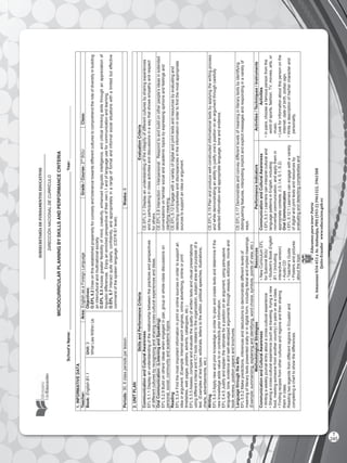 SUBSECRETARÍADEFUNDAMENTOSEDUCATIV0S
DIRECCIÓNNACIONALDECURRÍCULO
EducamosparatenerPatria
Av.AmazonasN34-451yAv.Atahualpa,PBX(593-2)3961322,3961508
Quito-Ecuadorwww.educacion.gob.ec
MICROCURRICULARPLANNINGBYSKILLSANDPERFORMANCECRITERIA
School’sName:_______________________________________________________________________Year:________________________
1.INFORMATIVEDATA
Teacher:Area:EnglishasaForeignLanguageGrade/Course:2nd
BGUClass:
Book:EnglishB1.1Unit:3
WhatLiesWithinUs
Objectives:
O.EFL5.2Drawonthisestablishedpropensityforcuriosityandtolerancetowardsdifferentculturestocomprehendtheroleofdiversityinbuilding
aninterculturalandmultinationalsociety.
O.EFL5.3Accessgreaterflexibilityofmind,creativity,enhancedlinguisticintelligence,andcriticalthinkingskillsthroughanappreciationof
linguisticdifferences.EnjoyanenrichedperspectiveoftheirownL1andoflanguageuseforcommunicationandlearning.
O.EFL5.7Interactquiteclearly,confidently,andappropriatelyinarangeofformalandinformalsocialsituationswithalimitedbuteffective
commandofthespokenlanguage.(CEFRB1level).
Periods:30,6classperiodsperlessonWeeks:6
2.UNITPLAN
SkillsandPerformanceCriteriaEvaluationCriteria
CommunicationandCulturalAwareness
EFL5.1.1Displayanunderstandingoftherelationshipbetweenthepracticesandperspectives
ofdifferentculturesbyrecognizingandsharingcross-culturalexperiencesandideas.
CE.EFL.5.1Displayanunderstandingoftheintegrityofdifferentculturesbysharingexperiences
andbyparticipatinginclassactivitiesanddiscussionsinawaythatshowsempathyandrespect
forothers.
OralCommunication:(ListeningandSpeaking)
EFL5.2.9Buildonothers’ideaswhenengagedinpair,grouporwhole-classdiscussionson
personal,social,communityandacademictopics.
CE.EFL.5.8Interaction–Interpersonal:Respondtoandbuildonotherpeople’sideasinextended
conversationsonfamiliarsocialandacademictopicsbyexpressingopinionsandfeelingsand
clarifyingmeaning.
Reading
EFL5.3.4Findthemostimportantinformationinprintoronlinesourcesinordertosupportan
ideaorargument.(Example:Internetsearchengines,onlineadvertising,onlineorprint
timetables,webpages,posters,adverts,catalogues,etc.)
EFL5.3.5Assess,compareandevaluatethequalityofwrittentextsandvisualpresentations
usingdifferentcriteriaandICTtoolsrelatedtotheorganization,subjectareaandpurposeofa
text.(Examplesoftexttypes:editorials,letterstotheeditor,politicalspeeches,illustrations,
charts,advertisements,etc.)
CE.EFL.5.12Engagewithavarietyofdigitalandprinttextsandresourcesbyevaluatingand
detectingcomplexitiesanddiscrepanciesintheinformationinordertofindthemostappropriate
sourcestosupportanideaorargument.
Writing
EFL5.4.3Applynewandpriorknowledgeinordertoplanandcreatetextsanddetermineifthe
newknowledgeaddsvaluetoorcontradictspriorinformation.
EFL5.4.5Justifyandexplaintherationaleforapositiononanargument,usingpersuasive
language,tone,evidenceandwell-developedargumentsthroughessays,editorials,movieand
bookreviews,positionpapersandbrochures.
CE.EFL.5.15Planandproducewell-constructedinformationaltextsbyapplyingthewritingprocess
andwhiledemonstratinganabilitytojustifyone’spositiononanargumentthroughcarefully
selectedinformationandappropriatelanguage,toneandevidence.
LanguagethroughtheArts
EFL5.5.2Makepredictions,inferencesanddeductionstodemonstratedifferentlevelsof
meaningofliterarytextspresentedorallyorindigitalform,includingliteralandimpliedmeanings.
(Example:summarizing,explainingandidentifying,wordchoice,symbols,pointsofview,etc.)
CE.EFL.5.17Demonstrateandconveydifferentlevelsofmeaninginliterarytextsbyidentifying
distinguishingfeatures,interpretingimplicitandexplicitmessagesandrespondinginavarietyof
ways.
MethodologicalStrategiesResourcesPerformanceIndicatorsActivities/Techniques/Instruments
CommunicationandCulturalAwareness
•Writingaweeklyjournalentryaboutacross-culturalexperience
•Sharingacross-culturalexperience(suchastraveling,tryinganew
food,meetingsomeonefromanothercountry)inpairsorasaclass.
•Findingrecipesfromotherculturesandregionsandthensharing
theminclass.
ReadingtwolegendsfromdifferentregionsinEcuadorand
completingacharttoshowthedifferences.
▪NewCurriculumEFL
forSubnivelBGU
▪Student’sBookEnglish
B1.1(including
interactiveversion)
▪AudioCD
▪Teacher’sGuide
▪Postersandpictures
aboutthetopic
CommunicationandCulturalAwareness
I.EFL.5.3.1Learnerscaninterpretculturaland
languagepatternsinEnglish,including
nonverbalcommunication,andapplythemin
appropriatecontexts.(I.3,I.4,S.1,S.2)
OralCommunication
I.EFL.5.12.1Learnerscanengagewithavariety
ofdigitalandprinttextsandresourcesby
evaluatinganddetectingcomplexitiesand
Activities
•Inpairs,chooseafamouspersonfromthe
worldofsports,fashion,TV,movies,arts,or
music.
•Lookforinformationaboutthispersononthe
Internet:dateofbirth,zodiacsign.
•Writeadescriptionofhis/hercharacterand
personality.
T
245
 