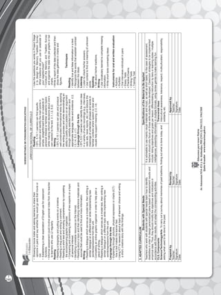 SUBSECRETARÍADEFUNDAMENTOSEDUCATIV0S
DIRECCIÓNNACIONALDECURRÍCULO
EducamosparatenerPatria
Av.AmazonasN34-451yAv.Atahualpa,PBX(593-2)3961322,3961508
Quito-Ecuadorwww.educacion.gob.ec
•Showingamovietrailerandaskinglearnerstosharetheir
opinionsinpairsandsaywhethertheywouldgoseethatmovieor
not.
•EstablishingaclearexpectationofEnglishuseforclassroom
functions.
•Informalassessmentcouldinvolvepersonalnotesfromtheteacher
tolearnerswhouseL2regularly.
Reading
•Readingabiographyandputtingeventsonatimeline.
•Readingablogpostandwritingacomment.
•Readingashorttextandshowingcomprehensionbycompleting
theaccompanyinggraphicorganizer.
•Comparingandcontrastingtheopinionsoftwoexpertsonatopic
ofpersonalinterest.
•IdentifyingunreliableresourcesontheInternet.
•Readingaboutatopicandthenidentifyingreferencematerialsand
sourcesthatcouldbeusedtofindoutmoreinformation.
Writing
•Readingadialoguewhichservesasamodeltext,thenwritinga
similardialogueonadifferenttopicwhileimplementingnew
words/expressionsfromtheunit.
•Completinganonlinegraphicorganizerinordertohelpplana
pieceofwriting.
•Readingadialoguewhichservesasamodeltext,thenwritinga
similardialogueonadifferenttopicwhileimplementingnew
words/expressionsfromtheunit.
LanguagethroughtheArts
•Explainingthroughpictures,physicalexpressionorcharts(ICT)
howatextmakesthelearnerfeel.
•UsingICTtoresearchaboutatopicoflearners’choiceandwriting
ashort,creativestorywiththefindings.
Reading
I.EFL.5.10.1Learnerscanfindspecific
informationandidentifythemainpointsin
simple,straightforwardtextsonsubjectsof
personalinterestorfamiliaracademictopics
whilemakinginformeddecisionsaboutone’s
ownreactiontothetext.(I.1,I.2,S.2)
Writing
I.EFL.5.15.1Learnerscanplanandproduce
well-constructedinformationaltextsbyapplying
thewritingprocessandwhiledemonstratingan
abilitytojustifyone’spositiononanargument
throughcarefullyselectedinformationand
appropriatelanguage,toneandevidence.(I.2,
I.3,I.4,S.3,J.1)
LanguagethroughtheArts
I.EFL.5.5.1Learnerscanidentifythemainidea
inavarietyofaudiorecordings(e.g.,interviews,
radioads,newsreports,etc.)anddeducethe
meaningsofunfamiliarphrasesandwordsin
familiarcontextswherespeechisclearand
visualshelpsupportmeaning.(I.3,I.4)
•UsethequestionsyouwroteinProjectStage
2todesigntheMemoryTraditionSurvey:
Whattraditionsdidyouusetocelebratein
yourneighborhood?
•ConducttheMemoryandTraditionSurvey
andorganizethedataintopiegraphsorbar
charts.
•Writeareportofthedatacollectedandthen
showthedatagatheredinchartsand
figures.
Techniques
Reading
•Identifytrueandfalseinformationinatext.
•Recognizethewordsthatestablishcontrast
betweentheideas.
Listening
•Listentocheckhis/heranswers.
•Usecontexttofindoutmeaningofunknown
words.
Speaking
•Talkabouthis/hertraditions.
Writing
•Usevocabularylearnedtocompletemissing
information.
•Writeshorttextscontrastingideas.
Instrumentsfororalandwrittenevaluation
▪Rubrics
▪Portfolio
▪Oralinterviewsindividual/inpairs
▪EssayTests
▪PracticalExams.
▪WritingTests
▪TrainingTest
3.ADAPTEDCURRICULUM
StudentswithSpecialNeedsSpecificationsoftheMaterialtoBeApplied
Teacherswhoworkwithstudentswithspecialneedslearnhowtoidentify
disabilitiesinordertodesignpersonalizedplansbasedonassessmentresultsand
empiricaldata.Thus,theyshouldmodifytheobjectivesandindicatorsin
accordancewiththoseresults,andadaptthecorrespondingactivities.
Itisadvisabletousemainlyvisualmaterialsandmusic,aswellasshorttasks.Inthecaseofassessment,
teachersshouldonlyfocusonthoseskillsstudentshavedeveloped.Classroomstrategiestobeimplemented
include:listingobjectivesandgoalsperlesson;differentiatinginstructionbytiersorlearningstyles/multiple
intelligences;presentinginformationinmultipleformats;usingreviewgamestomakelearningfun.
CLILComponents
Science/Technology/Arts:Tocarryoutasurveyaboutmemoriesofpasttraditions,findingoutwhatisdonetoday,and
askingwhatusedtobedoneinthepast.
TransversalAxes
Interculturalawareness,tolerance,respect,multiculturalism,responsibility,
solidarity,etc.
PreparedbyRevisedbyApprovedby
Teacher:Teacher:Teacher:
Signature:Signature:Signature:
Date:Date:Date:
248
T
 