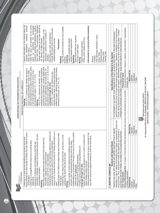 SUBSECRETARÍADEFUNDAMENTOSEDUCATIV0S
DIRECCIÓNNACIONALDECURRÍCULO
EducamosparatenerPatria
Av.AmazonasN34-451yAv.Atahualpa,PBX(593-2)3961322,3961508
Quito-Ecuadorwww.educacion.gob.ec
•Listeningtoaradioadandidentifyingtheproductbeingsold.
•Usingpicturesandothervisualstopredictthemainideaofashort
conversation.
•Listeningtoastraightforwardarticleandcorrectingfalse
statements
•Listeningtoadialogueandcompletingachartwithkey
information.(Example:problemandproposedsolution,cityand
transportationproblem
Reading
•Skimmingonlinereferencewebsitesforonesthathavethe
informationneededforaresearchproject.
•Scanningatextforthemaincharacters.
•Readingaboutatopicandthenidentifyingreferencematerialsand
sourcesthatcouldbeusedtofindoutmoreinformation.
•Usingalisttochoosethebestsourcesforfindinginformationona
topic.
•Readingtextsfromdifferentsubjectareasandchoosingthebest
titleforeach.
•Underliningmainideasfromtextsandthenusingthemtowrite
questionsthelearnerhasaboutthetopic.
Writing
•Findingavarietyofonlinereferencestopracticeagrammar
structure,thenrecommendingthebestonetotheclass.
•Collaboratingonabrainstormthroughtheuseofanonlinebulletin
boardsuchaspadlet.com.
•Addingpicturestoagrouppresentation.
•Creatingagrouppresentationusingbiteslide.com.
LanguagethroughtheArts
•Usingawebsitesuchasstorybird.cominordertoproduceand
sharecreativewritingventures.
•Writingquestionsthelearnerswouldliketoaskacharacterinthe
storyandusingtheimaginedanswerstowritethenextscene.
Reading
I.EFL.5.11.1LearnerscanIdentifyandapplya
rangeofreadingstrategiesinordertomake
textsmeaningfulandtoselectinformationwithin
atextthatmightbeofpracticaluseforone’s
ownacademicneeds.(I.1,I.2,I.4,S.3)
Writing
I.EFL.5.14.1Learnerscanidentify,critically
evaluateandrecommendavarietyofpotential
resourcesandreferences,includingdigitaltools,
thatsupportcollaborationandproductivity,for
educationalandacademicuse.(I.1,I.2,S.3,S.4)
LanguagethroughtheArts
I.EFL.5.16.1Learnerscanrespondtoand
interpretliterarytexts,includingoriginalstories
writtenbypeers,referringtodetailsandliterary
elementsofthetext.(S.1,S.4,J.2)
•SearchinformationontheInternetaboutthe
selecteddestination,includingpictures,
facts,andvideos.
•Statethevalueandbenefitsofthetourist
placebydescribingthelandscapes,
transport,activitiesandattractions,weather,
food,andcost:Thewell-knownGalapagos
Islandswerechosenasthebestislandsby
the“World’s10BestAwards.”
•Addkeyinformationlikelocation,e-mail
addresses,contactphonenumbers,or
websites.
•Recordingyourradioadvertisement.
•Choosethecorrecttoneofvoiceandadd
suitablebackgroundsounds.
Techniques
Reading
•Usethecontexttoidentifythemostsuitable
headline.
Listening
•Listentocompletethedetails.
•Identifyspeakerexperiences.
Speaking
•Sharehis/herplansforvacations.
•Provideanewsreport.
Writing
•Reportsomeoneopinions.
•Writeashortholidaybrochure.
Instrumentsfororalandwrittenevaluation
▪Rubrics
▪Portfolio
▪Oralinterviewsindividual/inpairs
▪EssayTests
▪PracticalExams
▪WritingTests
▪TrainingTest
3.ADAPTEDCURRICULUM
StudentswithSpecialNeedsSpecificationsoftheMaterialtoBeApplied
Teacherswhoworkwithstudentswithspecialneedslearnhowtoidentify
disabilitiesinordertodesignpersonalizedplansbasedonassessmentresultsand
empiricaldata.Thus,theyshouldmodifytheobjectivesandindicatorsin
accordancewiththoseresults,andadaptthecorrespondingactivities.
Itisadvisabletousemainlyvisualmaterialsandmusic,aswellasshorttasks.Inthecaseofassessment,
teachersshouldonlyfocusonthoseskillsstudentshavedeveloped.Classroomstrategiestobeimplemented
include:listingobjectivesandgoalsperlesson;differentiatinginstructionbytiersorlearningstyles/multiple
intelligences;presentinginformationinmultipleformats;usingreviewgamestomakelearningfun.
CLILComponents
Science/Technology/Arts:TocreateaPromotionalRadioAdvertisementandrecordaradioadvertisementtopromote
aholidaydestination.
TransversalAxes
Interculturalawareness,tolerance,respect,multiculturalism,responsibility,
solidarity,etc.
PreparedbyRevisedbyApprovedby
Teacher:Teacher:Teacher:
Signature:Signature:Signature:
Date:Date:Date:
250
T
 