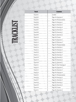 TRACKLIST
Track Contents
Track 01 Credits
Track 02 Page 10, Exercise 2
Track 03 Page 10, Pronunciation
Track 04 Page 12, Exercise 1
Track 05 Page 12, Exercise 2
Track 06 Page 13, Exercise 4
Track 07 Page 14, Exercise 3
Track 08 Page 16, Exercise 1
Track 09 Page 17, Exercise 2
Track 10 Page 18, Comic
Track 11 Page 19, Exercise 1
Track 12 Page 22, Exercise 2
Track 13 Page 23, Pronunciation
Track 14 Page 24, Exercise 1
Track 15 Page 24, Exercise 2
Track 16 Page 24, Exercise 3
Track 17 Page 26, Exercise 3
Track 18 Page 28, Exercise 1
Track 19 Page 29, Exercise 2
Track 20 Page 31, Exercise 1
Track 21 Page 33, Test Training A
Track 22 Page 36, Exercise 2
Track 23 Page 36, Exercise 3
Track 24 Page 36, Exercise 4
Track 25 Page 37, Pronunciation
Track 26 Page 39, Exercise 3
Track 27 Page 41, Exercise 3
Track 28 Page 42, Exercise 1
Track 29 Page 43, Exercise 2
Track 30 Page 44, Comic
Track 31 Page 45, Exercise 2
T
255
Scrips_VP5IngGuide.indd 195 3/23/16 12:01 PM
 