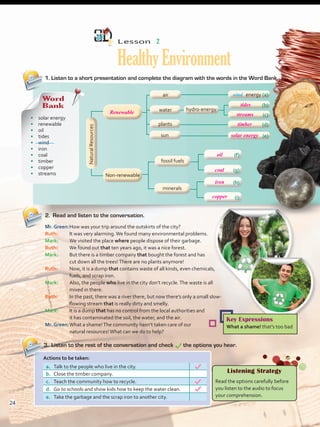 Lesson  2
HealthyEnvironment
2.	 Read and listen to the conversation.
1. Listen to a short presentation and complete the diagram with the words in the Word Bank.
a.	 Talk to the people who live in the city.
b.	 Close the timber company.
c.	 Teach the community how to recycle.
d.	 Go to schools and show kids how to keep the water clean.
e.	 Take the garbage and the scrap iron to another city.
3.	 Listen to the rest of the conversation and check the options you hear.
Mr. Green:	How was your trip around the outskirts of the city?
Ruth: 	 It was very alarming.We found many environmental problems.
Mark: 	 We visited the place where people dispose of their garbage.
Ruth: 	 We found out that ten years ago, it was a nice forest.
Mark: 	 But there is a timber company that bought the forest and has
cut down all the trees!There are no plants anymore!
Ruth: 	 Now, it is a dump that contains waste of all kinds, even chemicals,
fuels, and scrap iron.
Mark: 	 Also, the people who live in the city don’t recycle.The waste is all
mixed in there.
Ruth: 	 In the past, there was a river there, but now there’s only a small slow-
flowing stream that is really dirty and smelly.
Mark: 	 It is a dump that has no control from the local authorities and
it has contaminated the soil, the water, and the air.
Mr. Green:	What a shame!The community hasn’t taken care of our
natural resources!What can we do to help?
Listening Strategy
Read the options carefully before
you listen to the audio to focus
your comprehension.
Word
Bank
•	 solar energy
•	 renewable
•	 oil
•	 tides
•	 wind
•	 iron
•	 coal
•	 timber
•	 copper
•	 streams
NaturalResources
Non-renewable
(a)
(d)
(e)
(b)
(c)
fossil fuels
minerals
energy
(f)
(g)
(h)
(i)
air
plants
Key Expressions
What a shame! that’s too bad
Actions to be taken:
water
sun
hydro-energy
wind
24
Renewable
tides
streams
timber
solar energy
oil
coal
iron
copper
VP5 U2.indd 24 23/03/2016 08:19:23 a.m.
 