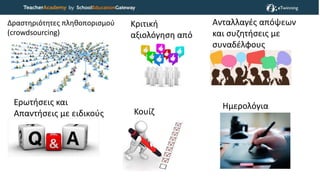Δραστηριότητες πληθοπορισμού
(crowdsourcing)
Κουίζ
Ημερολόγια
μάθησης
Κριτική
αξιολόγηση από
συναδέλφους
Ανταλλαγές απόψεων
και συζητήσεις με
συναδέλφους
Ερωτήσεις και
Απαντήσεις με ειδικούς
 